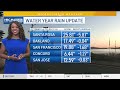 Forecast: Pleasant day