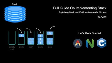 Stacks Unleashed: Push, Pop, and Peek Demystified in Under 10 Minutes!😃
