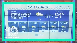 10 pm weather: chance for isolated rain overnight, partly cloudy tomorrow