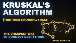 Minimum Spanning Trees: Kruskal's Algorithm — Visualized in 7 Minutes