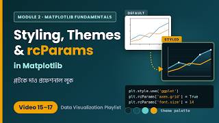 Matplotlib Styling, Themes & rcParams V-15,16,17 | Python Data Visualization Bangla