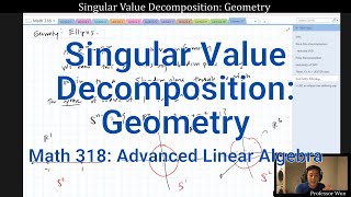 (Lecture 21) Singular Value Decomposition: Geometry
