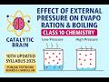 EFFECT OF EXTERNAL PRESSURE ON EVAPORATION & BOILING