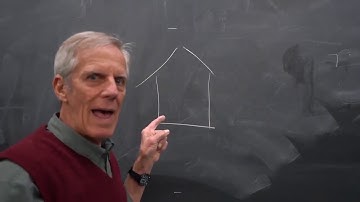 Base Flood Elevation - what it means and why you should care.