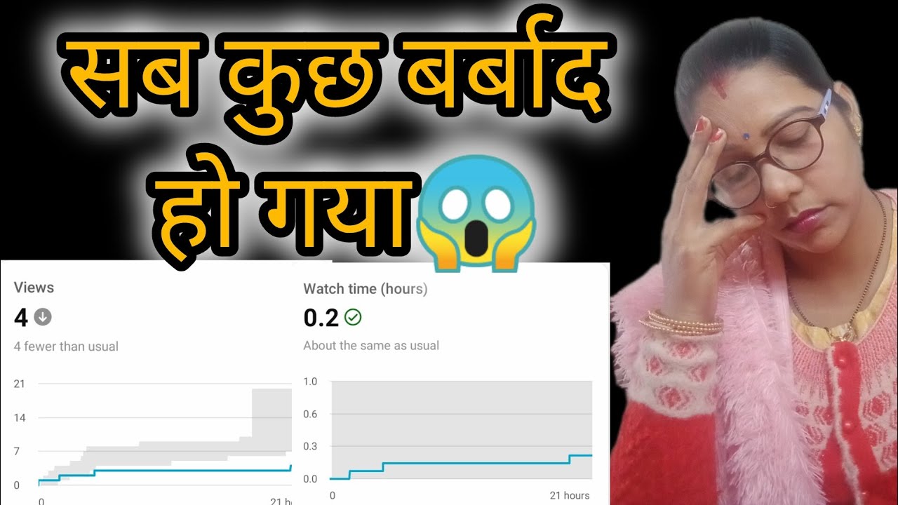 सब कुछ सही किया फिर भी 4 Views? 😭 YouTube का काला सच!Day8 मेरा वीडियो क्यों फ्लॉप हुआ?