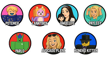 Every Hated Roblox YouTuber Explained in 7 Minutes