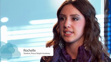 Foundational principles for high school redesign – Mastery learning