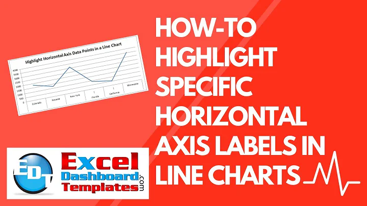 How-to Highlight Specific Horizontal Axis Labels in Excel Line Charts