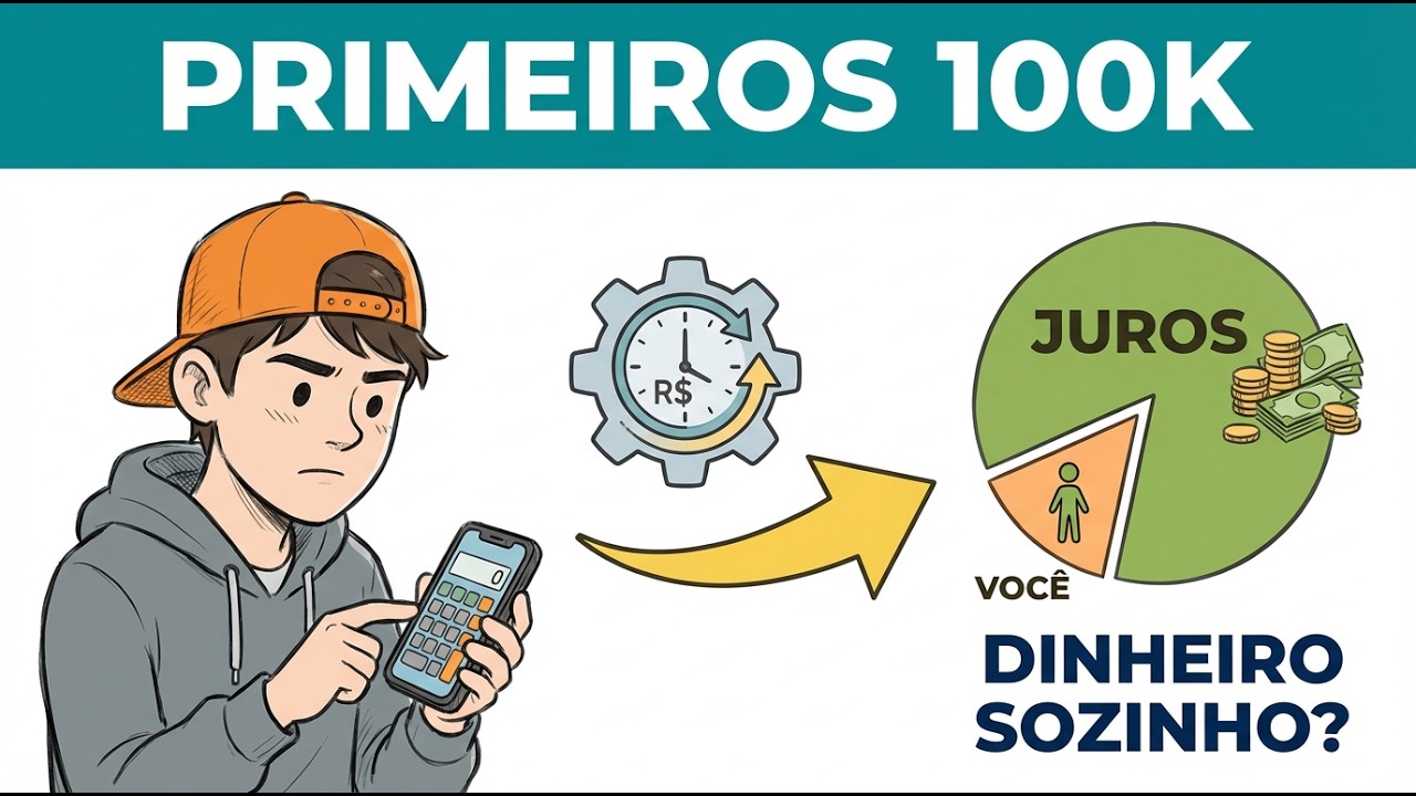Os Primeiros R$ 100 Mil: Por que a partir daqui o dinheiro trabalha Sozinho?