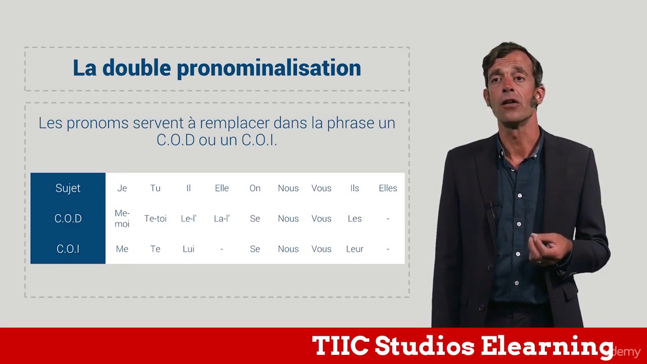 3  La double pronominalisation (Niveau C2)