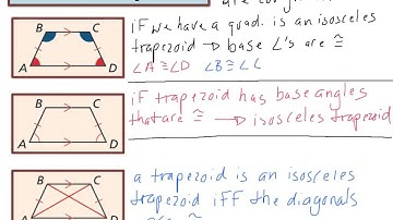 Properties of Kites and Trapezoids