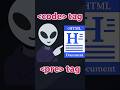 How to Use 'code' and 'pre' Tag in HTML | Display Code Properly in HTML | Web Suraj