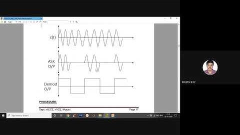 (8) Part A_E5(ii)_PSK Explanation and Demonstration | Communication Lab | [18ECL67]