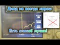 Обратный диод vs ЭДС самоиндукции? 14 опытов. Есть вариант эффективнее.