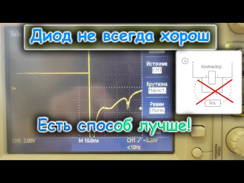 Видео: Работают ли устройства защиты от ЭДС?