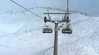 ISCHGL-RON.KOBY(, 2016-01-03T15:24:00.000Z)