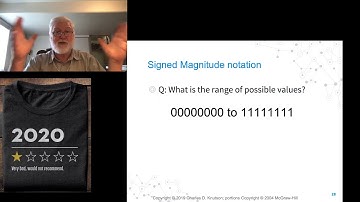 UVU CS 2810 - Sept 10 2020 - More Bits and stuff