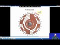 Lec41: Components of machine tool (Contd.) #swayamprabha