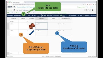OpenBOM key concepts  Catalog, BOM and View