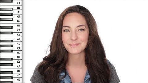 How to Play an F Augmented Chord 2nd Inversion on Piano