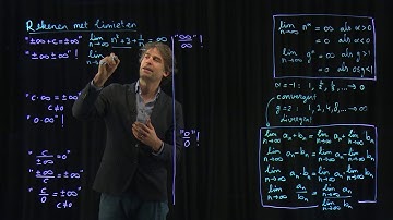 Rekenen met limieten van rijen