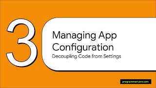Kubernetes Configmaps Vs Secrets Explained Real-World Best Practices Yaml Examples