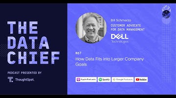 How Prioritization Helps Companies Define Value