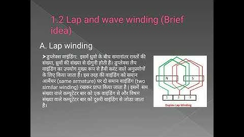 EE 206 1.2 Lap and wave winding (Brief idea) BY ASR, AJM