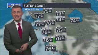Forecast: Quite pattern through end of weekend