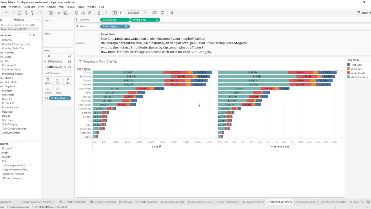 Tableau Percentage Of Total Bar Chart