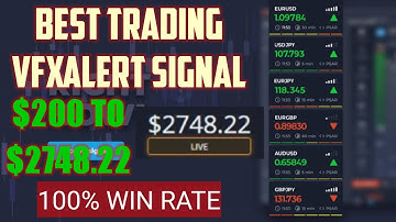 Amazing Win With Vfxalert Signals - $200 to $2748.- 100% Win Rate - Binary Options Trading Vfxalert