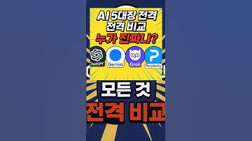 챗GPT가 평가하는 AI 툴) 챗GPT, 그록3, GEMINI, 에이닷, 퍼플렉시티