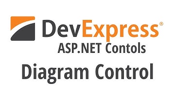 ASP.NET Diagram Control