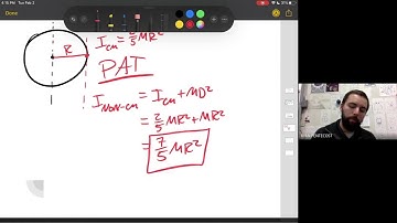 Parallel Axis Theorem