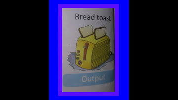 I-P-O cycle.input process output cycle.#viralshorts #tranding #viralvideos #myeducationgallaryh9g