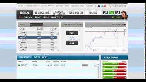 How I am making $500 an hour With Binary Options Trading! A complete Walkthrough    YouTube