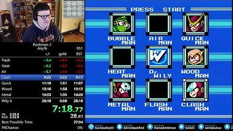 (28:08) Rockman 2 any% speedrun (w/zips)