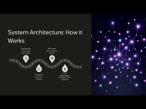 Cortex AI demo video