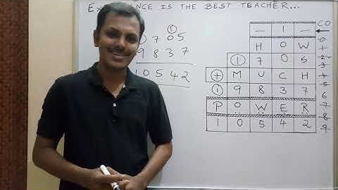 Cryptarithmetic Problem in Artificial Intelligence #infosys #cryptarithm #ai #artificialintelligence