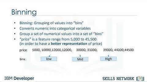 Binning in Python #datascience #dataanalytics #technology #subscribeformore