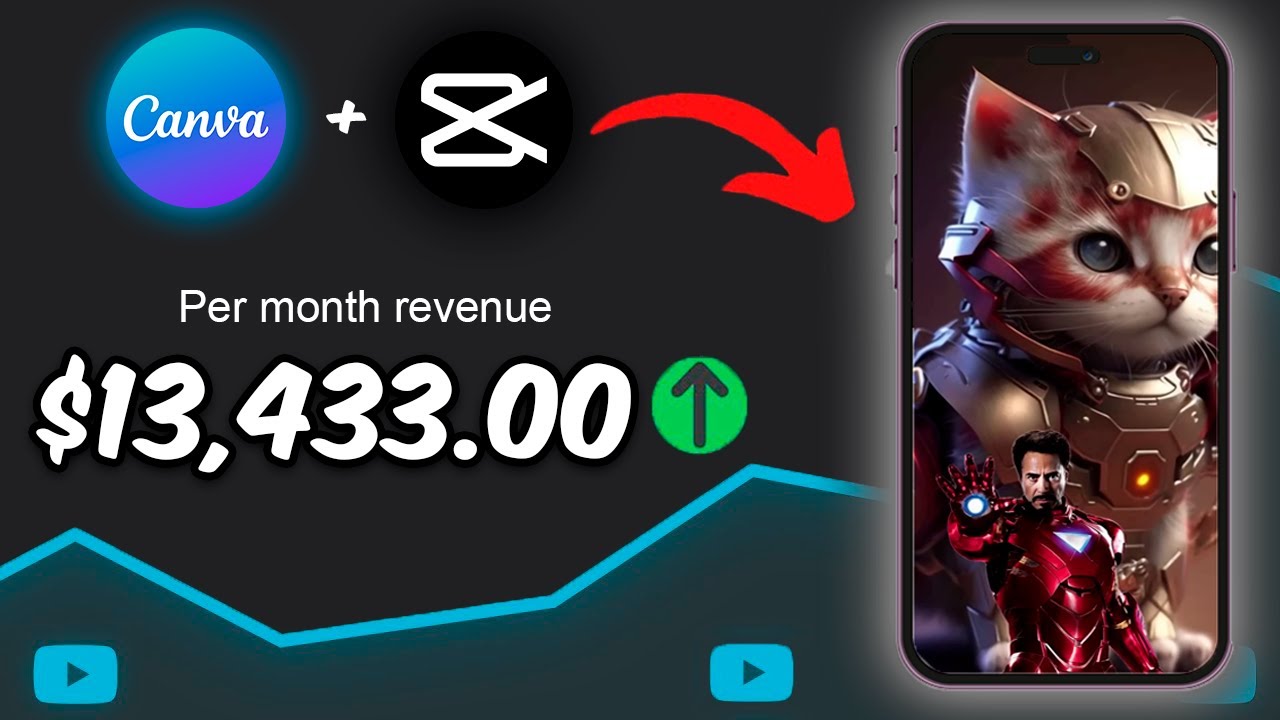How I Made YouTube Shorts in Just 6 MINUTES: Make Money with Faceless ...