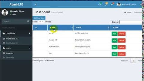 codeigniter email html table datatable, Codeigniter Tutorial for Beginners Step by Step