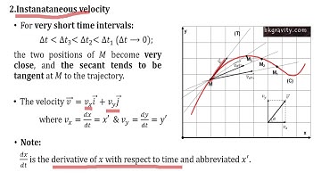 Motion of a particle in a plane part 2