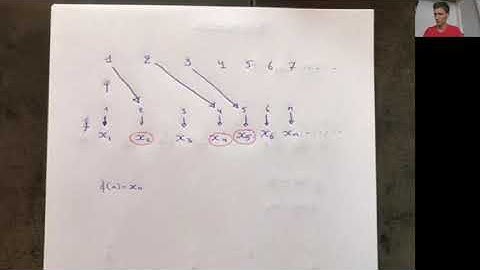 Math-S400: lecture V - subsequences and the Bolzano Weierstrass theorem