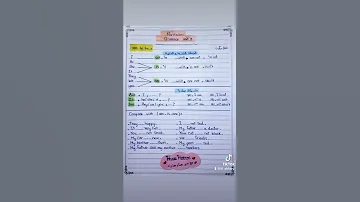شرح Verb To Be تعليم انجليزي انجليزي للمبتدئين انجليزي مبسط انجليزي للجميع جرامر 