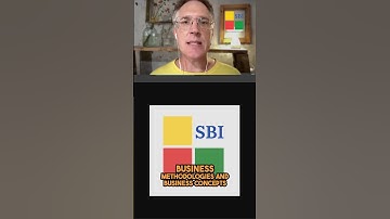 Unlocking Business Success: Effective Thinking Tools for All