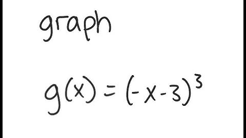 Graphing: Graph g(x) = (-x-3)^3