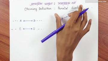 ১৩.০৭. অধ্যায় ১৩ : ঘন জ্যামিতি - প্রাথমিক সংজ্ঞা - সমান্তরাল তল [SSC]
