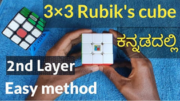 How to solve Rubik