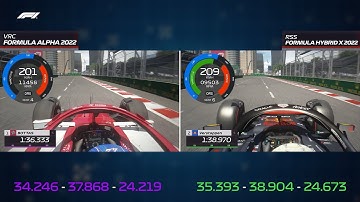 🔥Valtteri Bottas vs Max Verstappen Qualifying Laps Comparison | VRC FA22 vs RSS FHX | #AssettoCorsa
